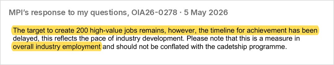 MPI, May 2026: the target "remains" but is delayed, and is now "a measure in overall industry employment"